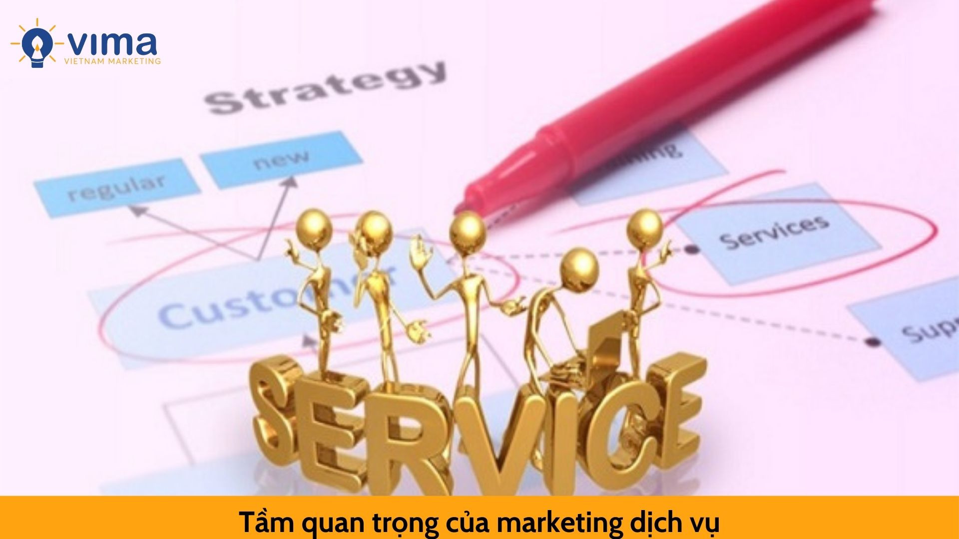 Tầm quan trọng của marketing dịch vụ